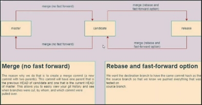 Bild von Single Image Template Example (Don't Modify)